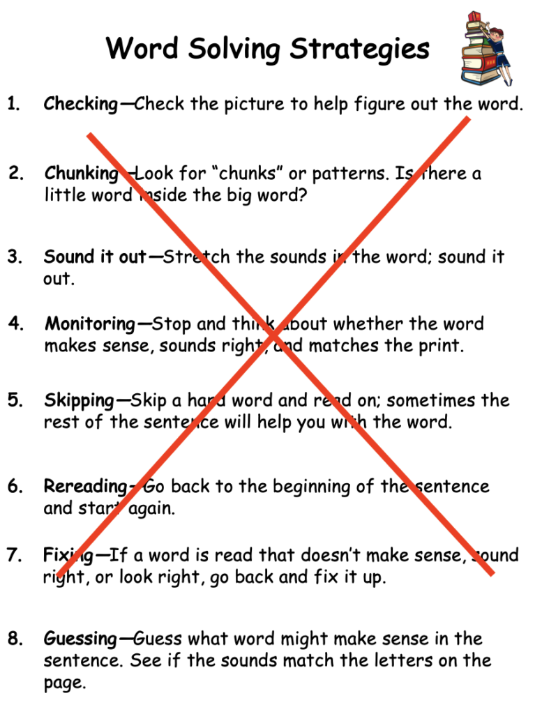 Popular word solving strategies encourage children to guess words by looking for clues. There is only one strategy in this list (#3) that encourages children to actually sound out words!