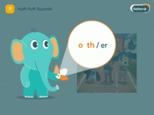 Ello Interactive Reading Support
