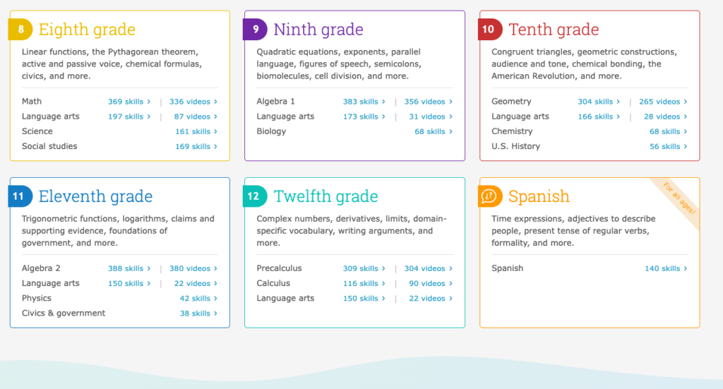IXL 8th to 12th grade