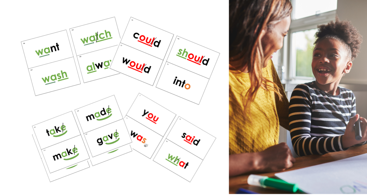 How to teach sight words to struggling readers? The Phonetic Flashcard  Method to SIGHT WORDS! - Learning Reading Hub